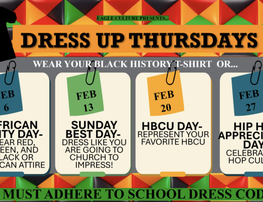 BHM Itinerary